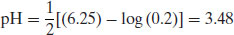 Unnumbered Display Equation