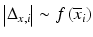 $$ \left|{\Delta}_{x,i}\right|\sim f\left({\overline{x}}_i\right) $$